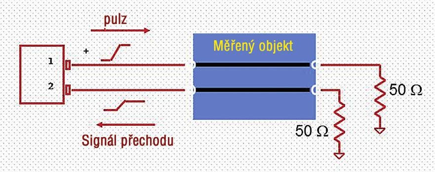 Testování kabelů a PCB 3.jpg